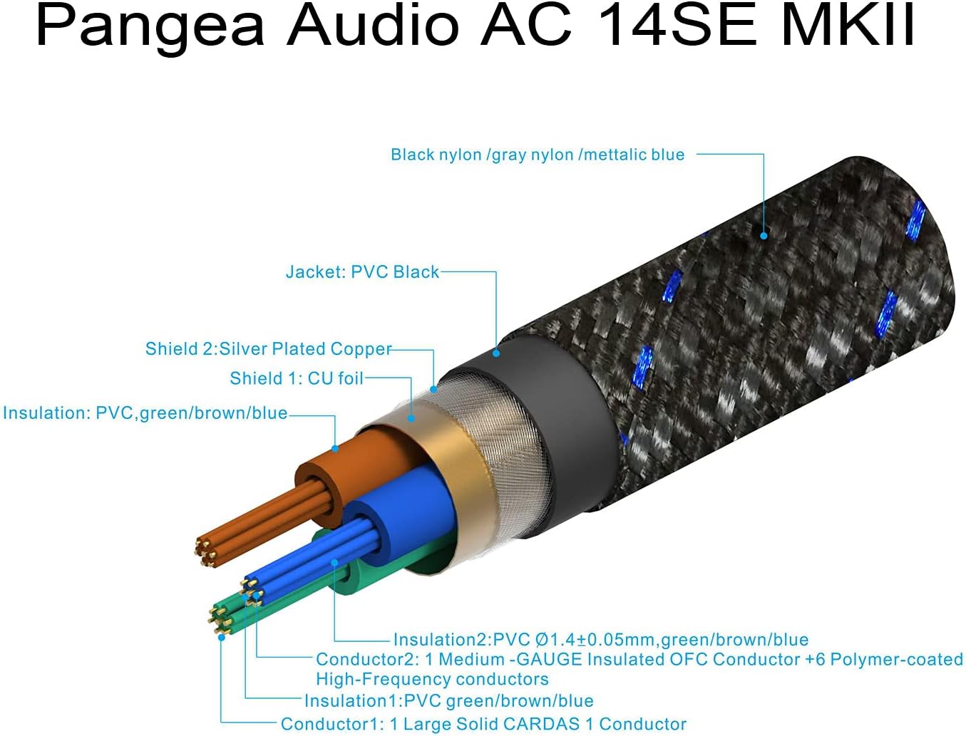 Pangea Audio AC-14SE MKII Audiophile Signature Power Cable Cord Upgrade for Audio, Video and Electronic Gear 3 Meter