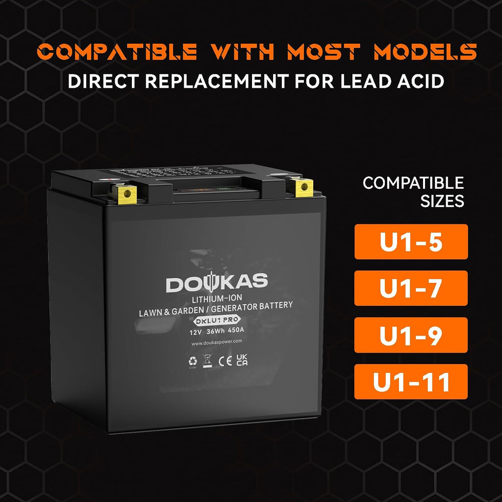 DKLU1 PRO Group U1 Lithium LiFePO4 Lawn Mower Battery, 12V 3Ah 450CCA Generators, Garden Tractor Starting Battery, Compatible with Craftsman, John Deere, Cub Cadet, Ariens, Troy-Bilt, Toro