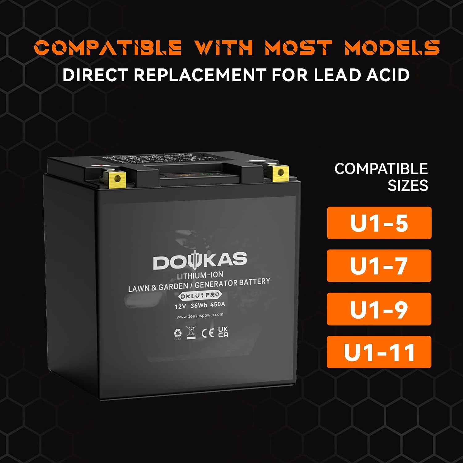 DKLU1 PRO Group U1 Lithium LiFePO4 Lawn Mower Battery, 12V 3Ah 450CCA Generators, Garden Tractor Starting Battery, Compatible with Craftsman, John Deere, Cub Cadet, Ariens, Troy-Bilt, Toro