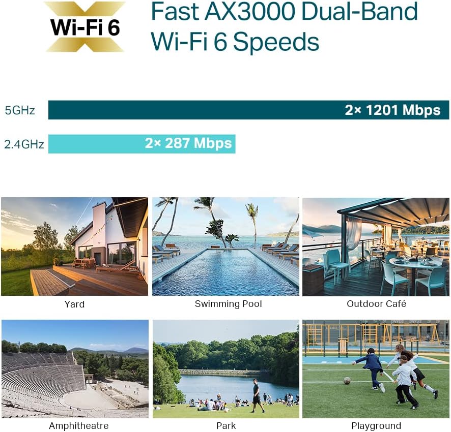 TP-Link Omada Long Range Outdoor Access Point - WiFi Extender Universal Compatible, WiFi 6 AX3000 Dual Band, Up to 3,500 sq.ft, PoE Powered, IP68 Weatherproof, Starlink Compatible(EAP650-Outdoor)