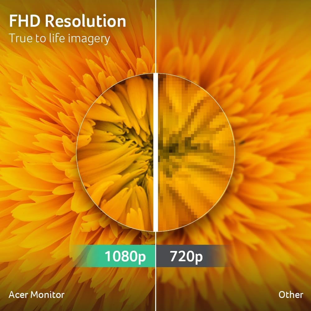acer SB272 27 Inch FHD (1920x1080P) IPS ZeroFrame Home & Office Monitor | AMD FreeSync Technology | Ultra-Thin Design | 100Hz Response | Tilt