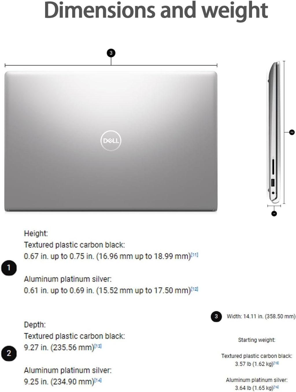 Dell DC15250 15.6 Business Student Laptop - FHD IPS Anti-Glare Display 120Hz, Intel 10-Core i7-1355U, 32 GB RAM, 1 TB SSD, Backlit KB, Webcam, Fingerprint, Wi-Fi 6, Windows 11 Pro, w/Accessories