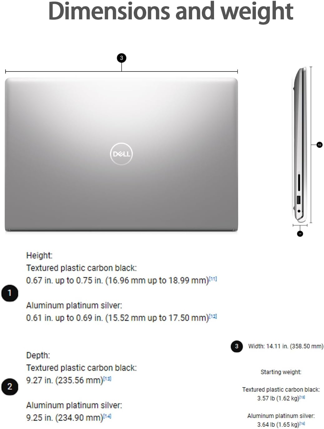 Dell DC15250 15.6 Business Student Laptop - FHD IPS Anti-Glare Display 120Hz, Intel 10-Core i7-1355U, 32 GB RAM, 1 TB SSD, Backlit KB, Webcam, Fingerprint, Wi-Fi 6, Windows 11 Pro, w/Accessories