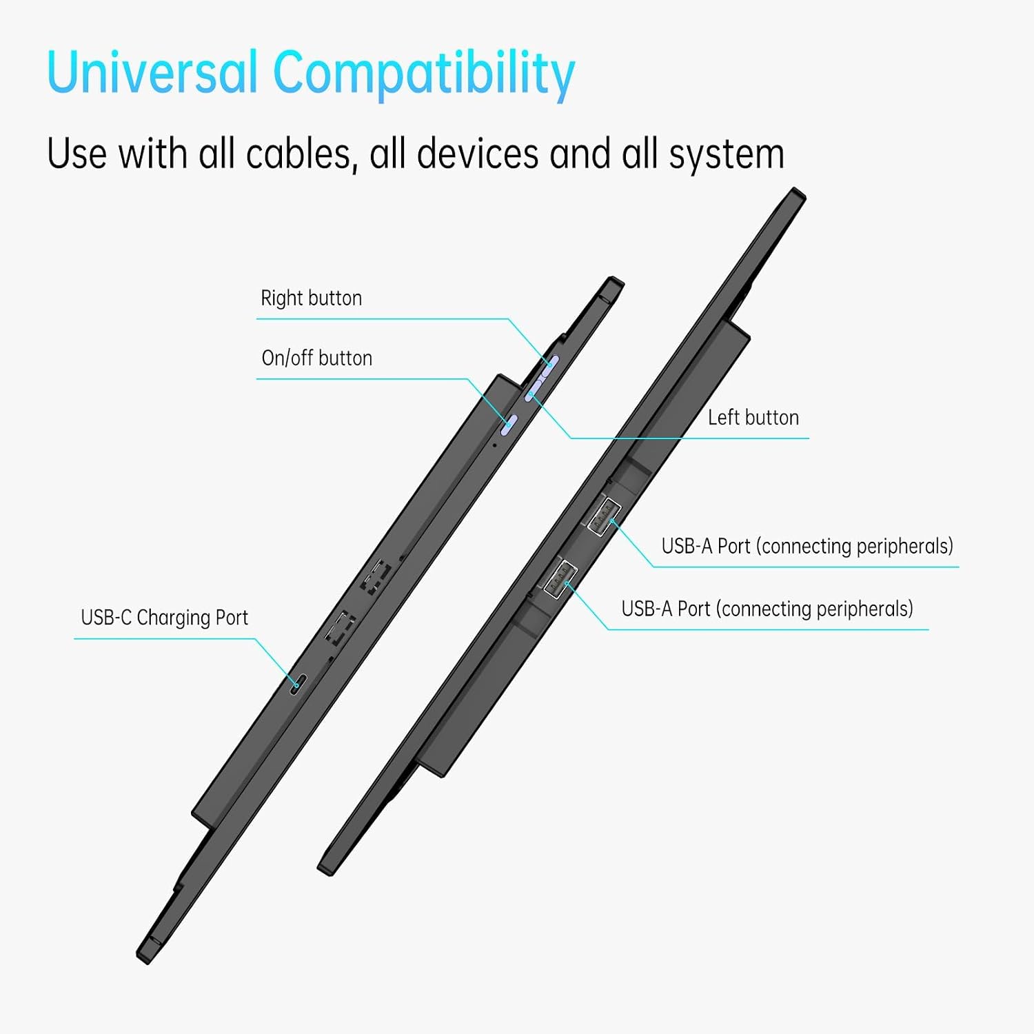 DEPGI 14' Triple Laptop Screen Extender, Freestanding Laptop Screen Extender, 3x14 FHD IPS Extended Monitor Versatile Dual & Triple Screen Modes for All 13-17' Laptops (Mac/Windows/M1-M5 Compatible)