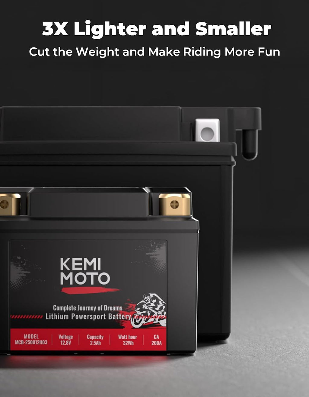 KEMIMOTO Lithium Motorcycle Battery YTX15L-BS/YTX14AH-BS LiFePO4 Lithium Battery 12v 7Ah, Pre-Charged Powersports Battery, with 4 Universal-Fit EVA Spacers, Compatible with Motorcycle ATV Jet Ski