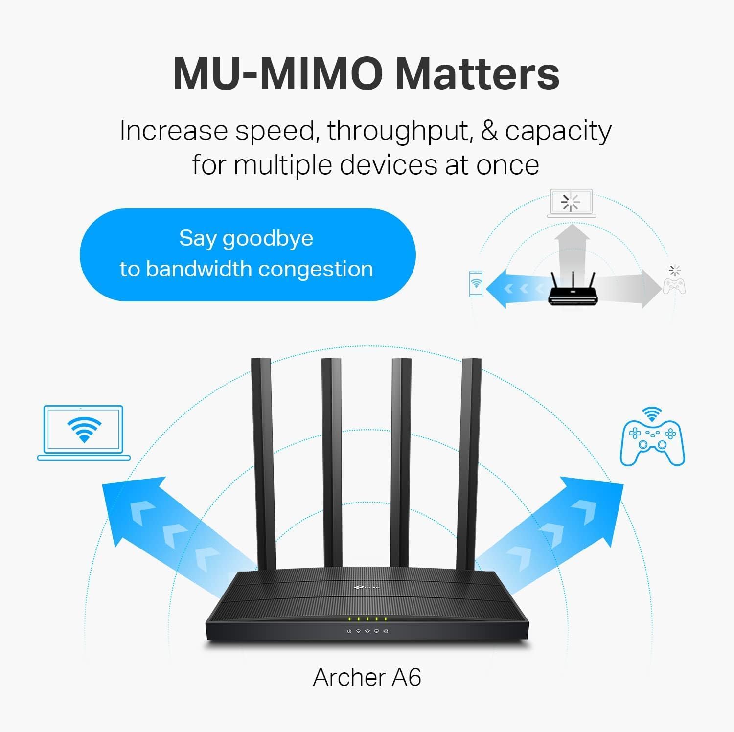 TP-Link AC1200 Gigabit WiFi Router (Archer A6) - Dual Band MU-MIMO Wireless Internet Router,4 x Antennas,OneMesh and AP Mode,Long Range Coverage,(Pack of 10)