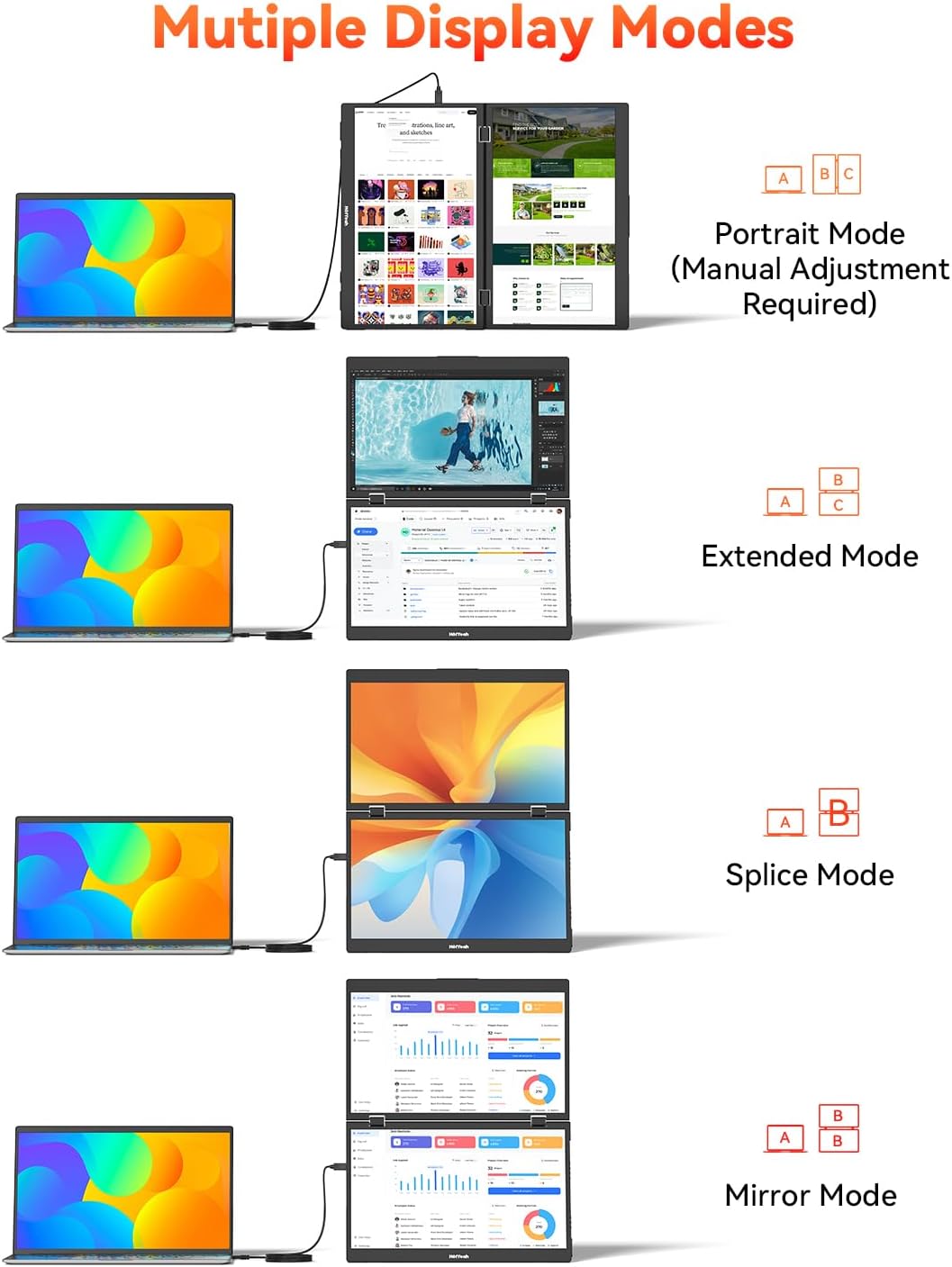 HotYeah Triple Laptop Screen Extender, 15.6' 1080P FHD IPS Folding Stacked Portable Dual Monitor, USB-C Travel Extended Computer Display w/VESA, 180° Rotation, Plug & Play (Windows Only)