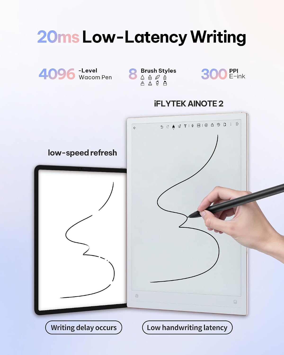 iFLYTEK AINOTE 2 Paper Tablet, 10.65' Electronic Notebook with Pen, 4.2mm Ultrathin Note Taking Tablet Powered by ChatGPT, 15-Language Transcription Support, Google Play Compatible