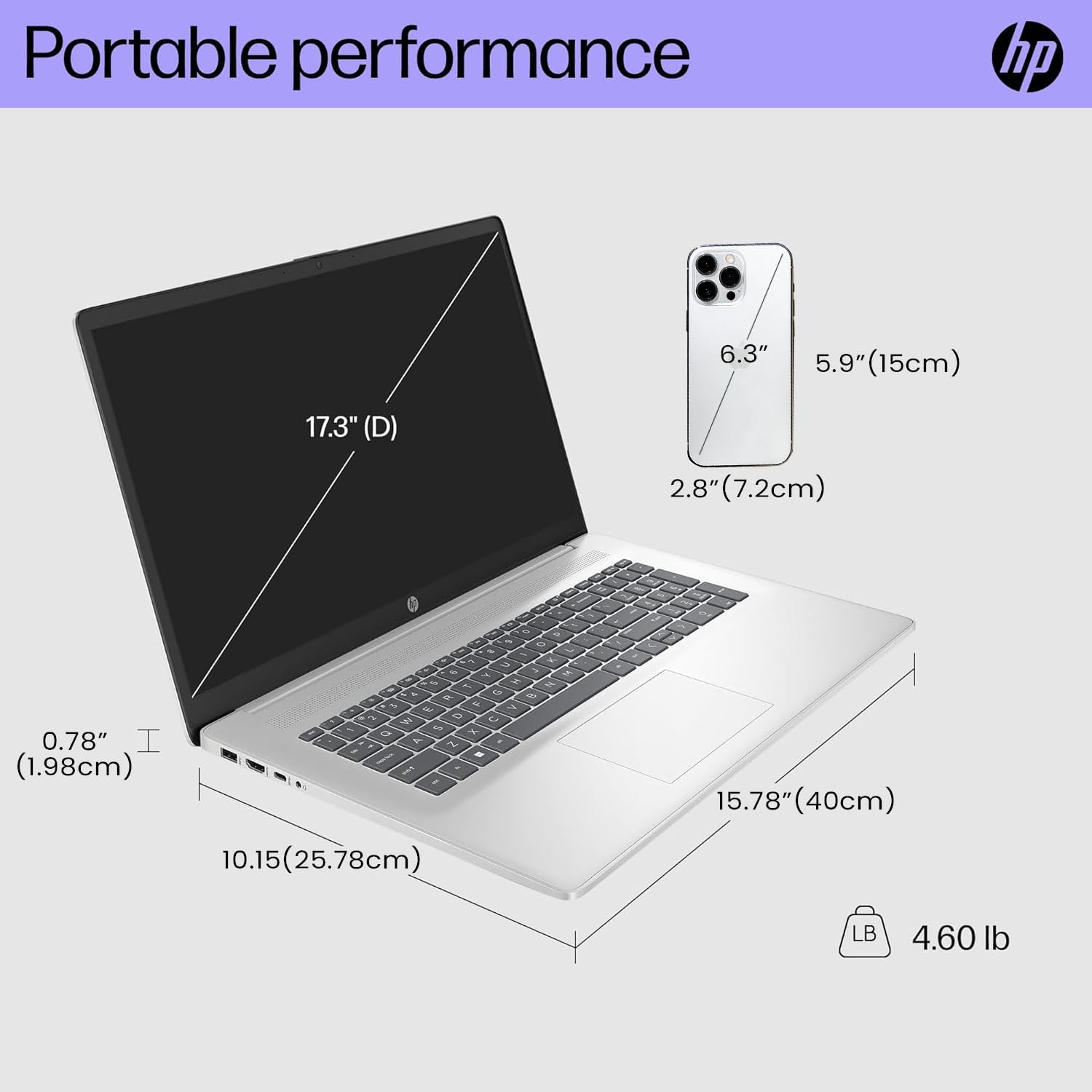 HP 17.3' Laptop for Home, Students, Business, Lifetime Office 365 for The Web, 17.3' Touchscreen, 8-Cores Intel CPU, w/Copilot, 16GB RAM, 128GB eMMC + 1TB PCIe, Camera Privacy Shutter, Win11 Pro