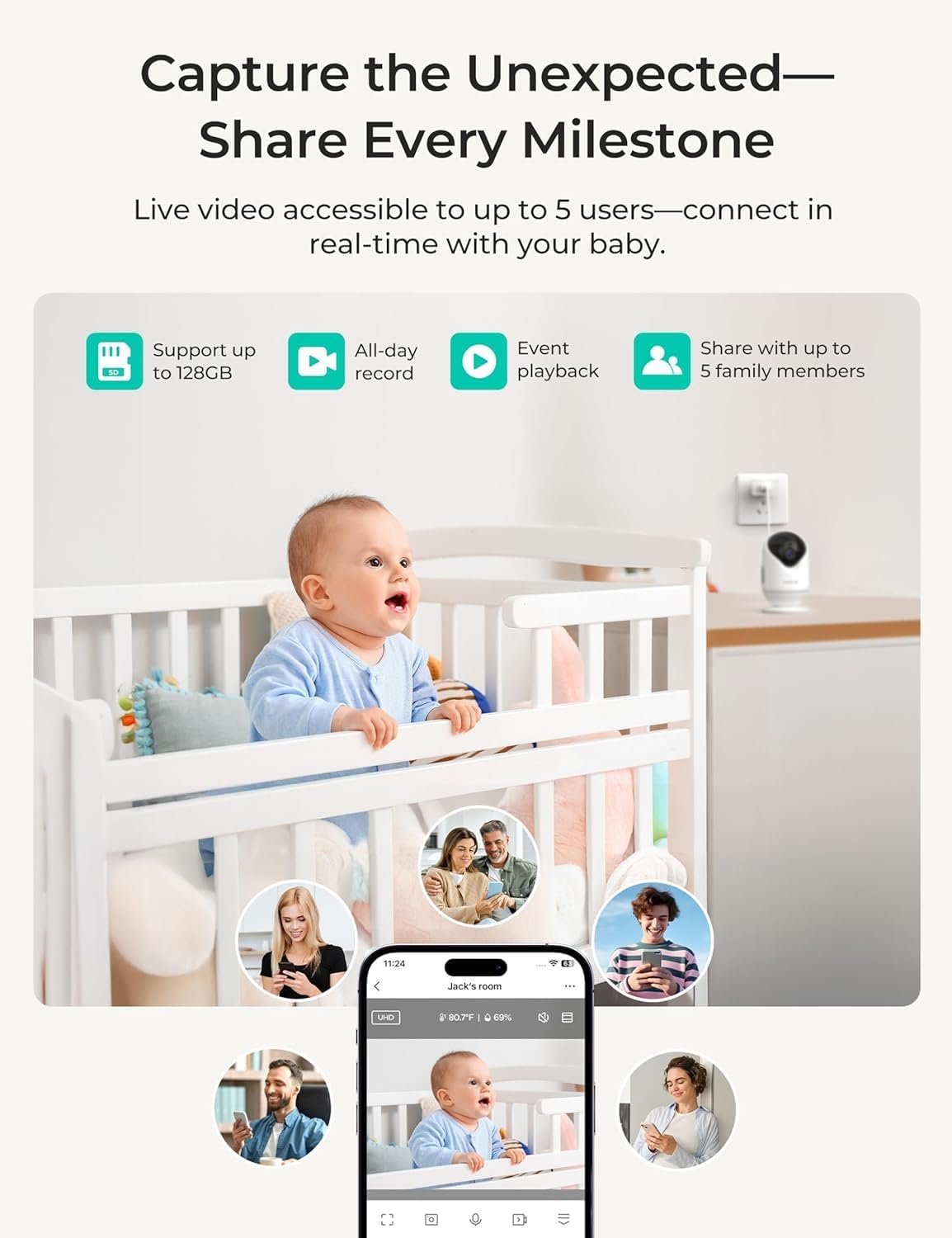 Dr.Care VistaView Lite Smart WiFi Baby Monitor with 2 Cameras- 4' 720P Split Screen & 1080P Camera App Control, Motion Alerts, Night Vision, 3000mAh Battery, 2-Way Talk, Triple Security, 1000ft Range