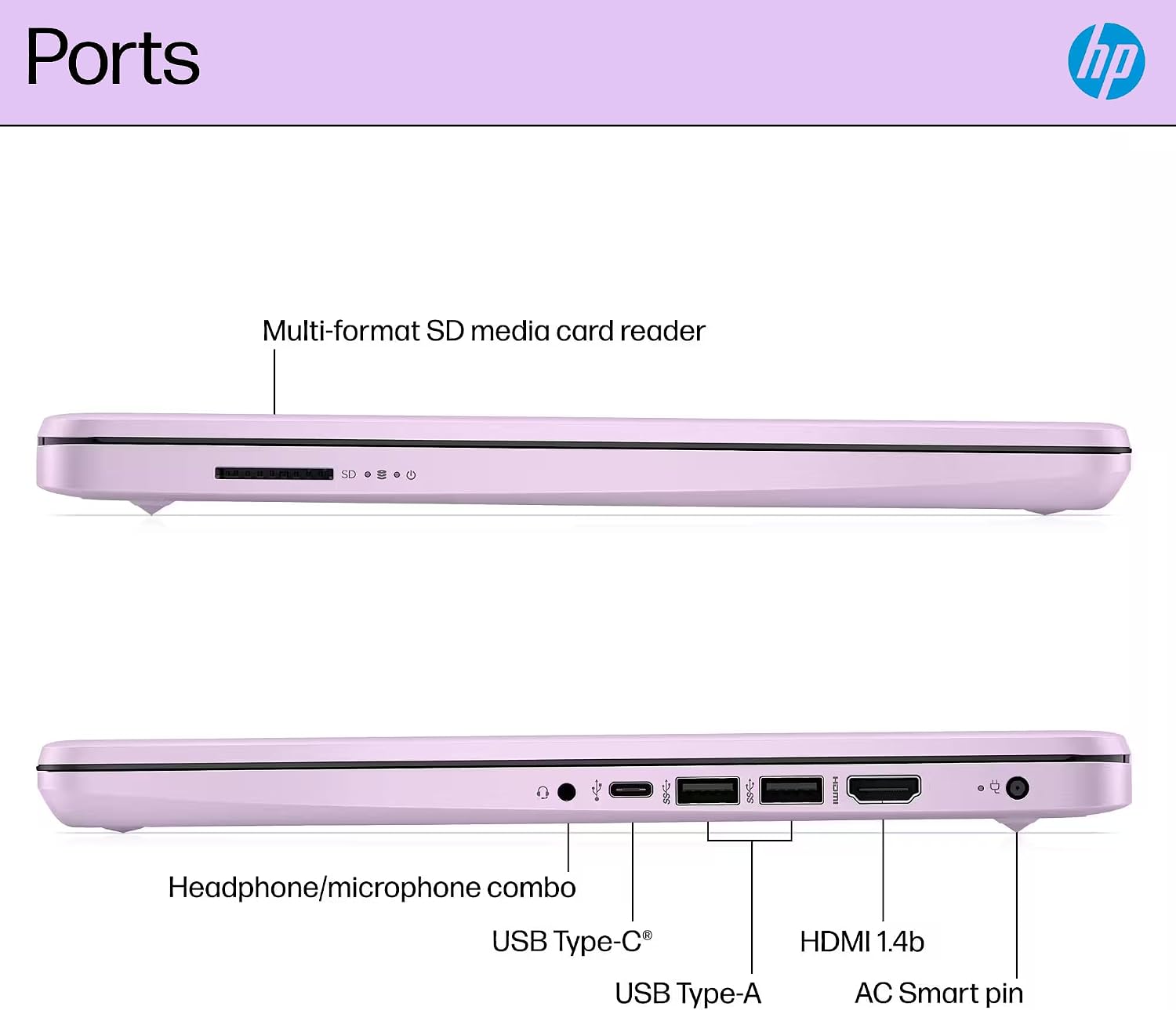 HP 14' Flagship Laptop 2025 AI-Powered Computer, Office Lifetime, Student Business, 4-Core Intel CPU, 16GB RAM 628GB Storage (128GB UFS+ 500GB Ext), Long Battery HubxcelAccessory Win 11 Pro Lavender