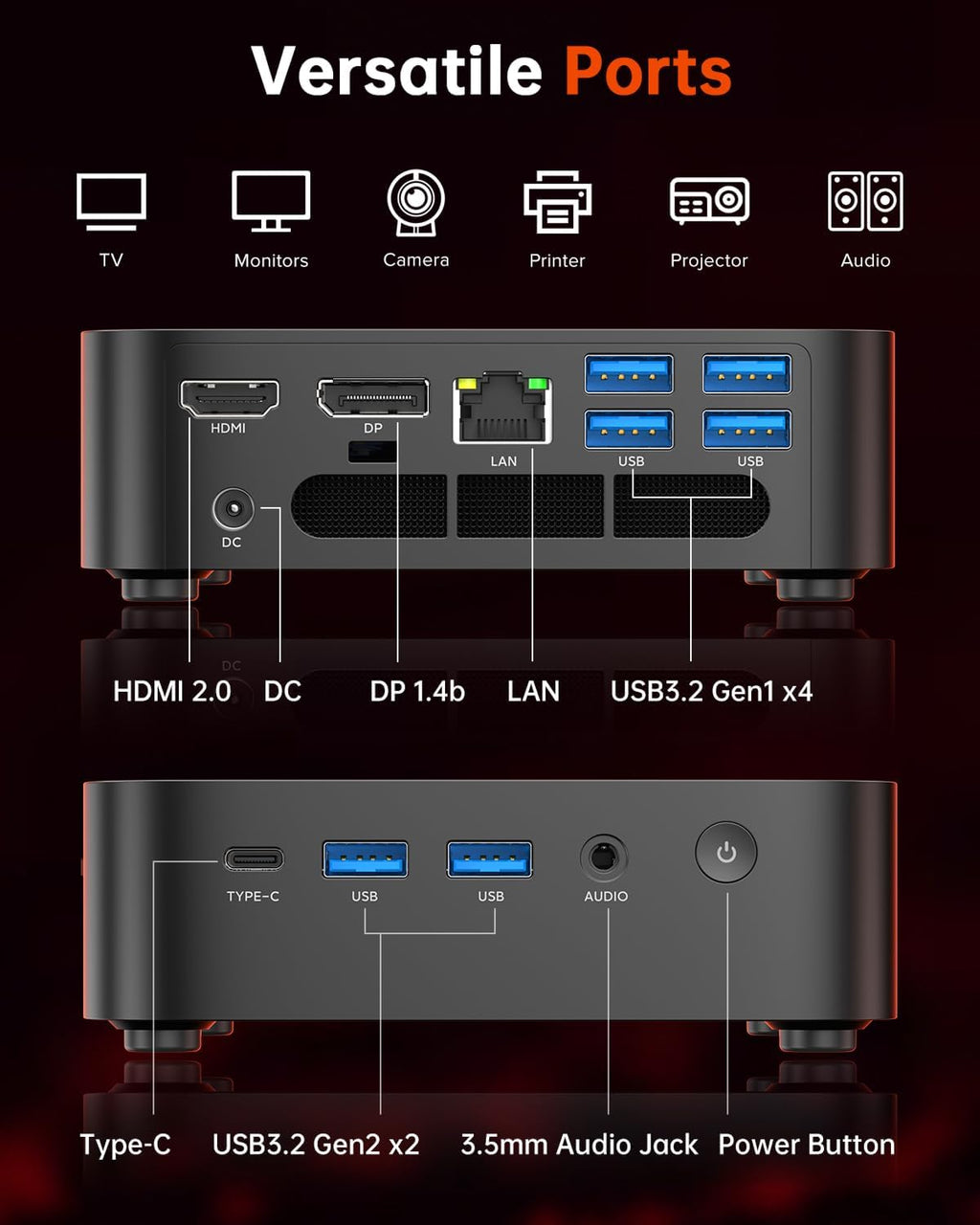 ACEMAGICIAN Kron Mini K1 Mini PC, Ryzen 7 7730U, 32GB DDR4 512GB SSD Mini Computers (8C/16T, up to 4.5Ghz),4K Triple Display Desktop WiFi6/Bluetooth, Compact Silent PC for Light Gaming, Office, Design