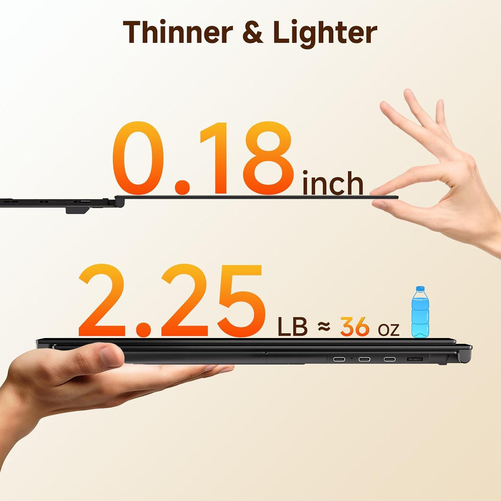 ROYY 14' Double Laptop Screen Extender, 0.18' Ultra-Thin Portable Monitor, FHD 1080P Dual Computer Screen, Plug & Play USB-C/HDMI/H5, Travel Monitor Compatible with Windows, Mac, Android, Switch, PS5