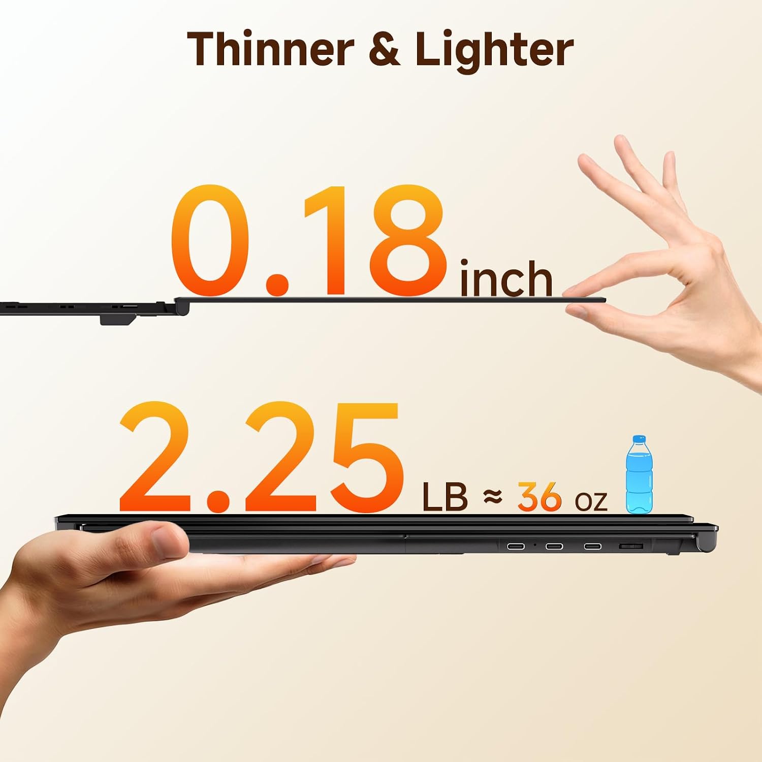 ROYY 14' Double Laptop Screen Extender, 0.18' Ultra-Thin Portable Monitor, FHD 1080P Dual Computer Screen, Plug & Play USB-C/HDMI/H5, Travel Monitor Compatible with Windows, Mac, Android, Switch, PS5