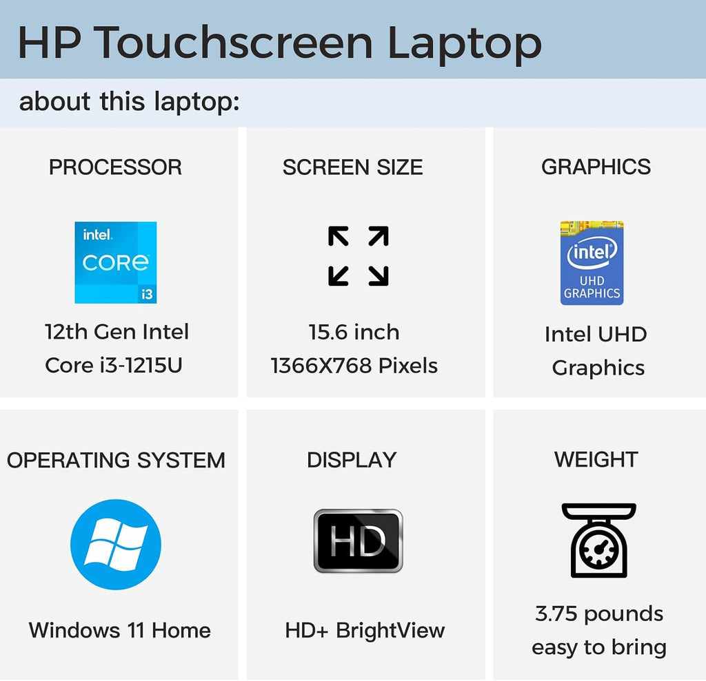 HP 2023 15.6' HD Touchscreen Laptop, Intel Core i3-1215U (Beat i5-1135G7), 32GB RAM, 1TB SSD, Intel UHD Graphics, WiFi, Bluetooth, HDMI, USB-A&C, Long Battery Life, Windows 11 Home, Silver