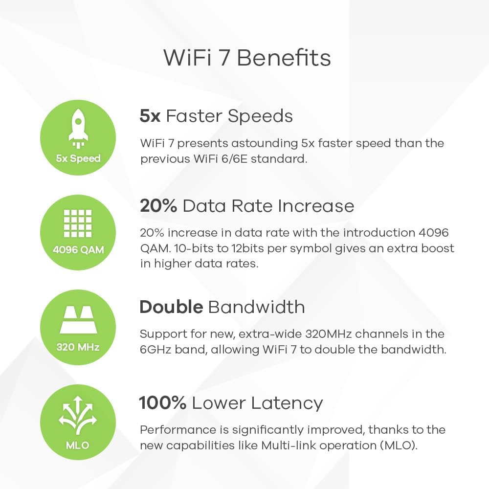 Zyxel WiFi 7 BE11000 Access Point | 2X 2.5G Ethernet Ports | PoE+ | Triple Radio | Mesh | PTP Bridge | Cloud, App or Direct Management | USB C Power (Not Included) | TAA Compliant [NWA130BE]