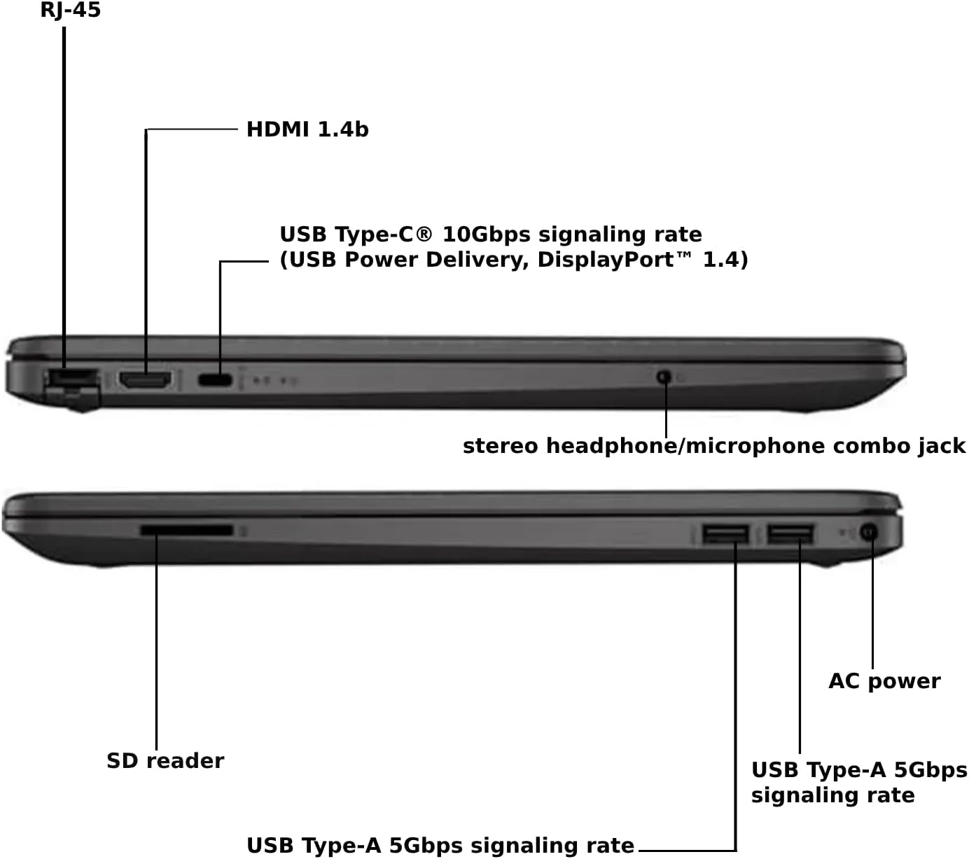 HP 2025 Latest 15.6'' FHD Business Laptop, Intel 6 Core i3-1315U (Beat i5-1135G7), 32GB RAM, 1TB PCIe SSD,IPS Display, Ultra Quiet Design, Long Battery Life, Windows 11 Pro, WOWPC Recovery USB