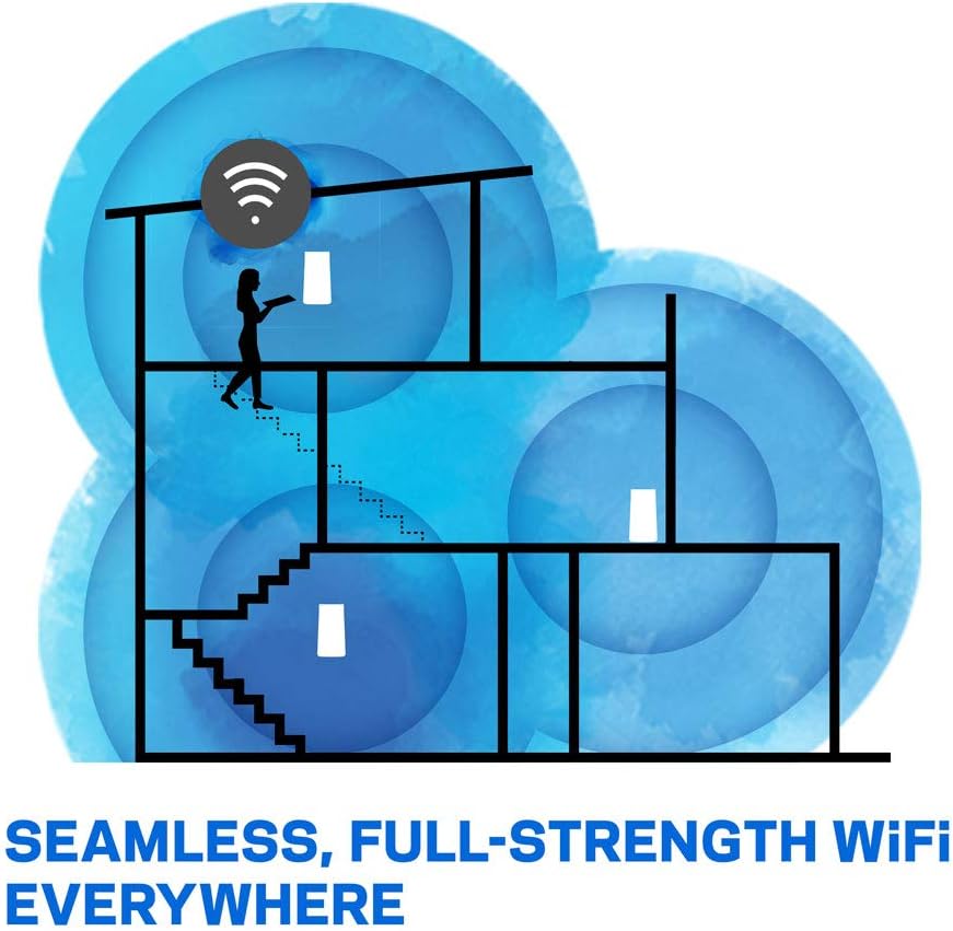 Linksys Velop Dual Band Intelligent Mesh WiFi System Ultra-Fast and Full-Strength Mesh Wi-Fi, Handles 50+ Devices, MU-MIMO Technology - White (AC1200)