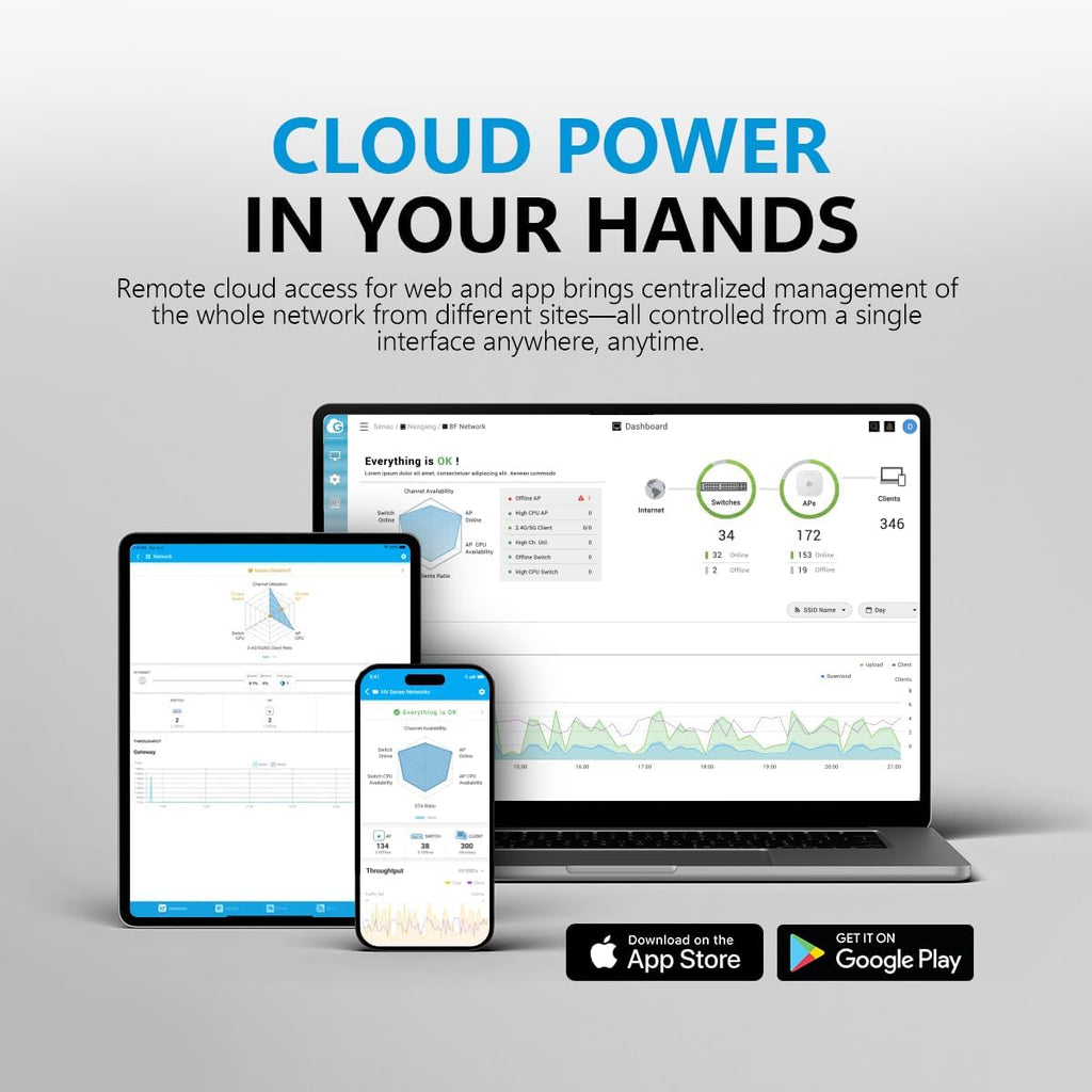 EnGenius ECW516L Wi-Fi 7 Cloud Lite Tri-Band Access Point - Cloud Managed 13.7Gbps Speed, 2x3x3 MIMO, 320MHz Channels, MLO Technology, 2.5GbE PoE+, 1200 Sq Ft Coverage - Power Adapter NOT Included