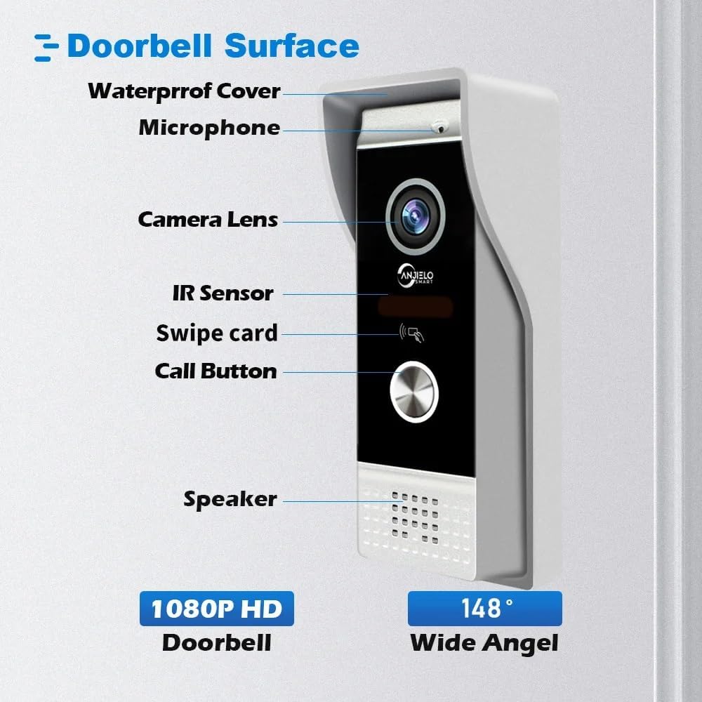 Wired Video Apartment Doorbell Intercom,1080P HD Touch Screen Monitor with Camera,7 Inch Ring Video Doorbell,TUYA WiFi Smart Home Video Intercom,Night Vision,Two-Way Audio (2 Monitor+1 Bell+1 Camera)