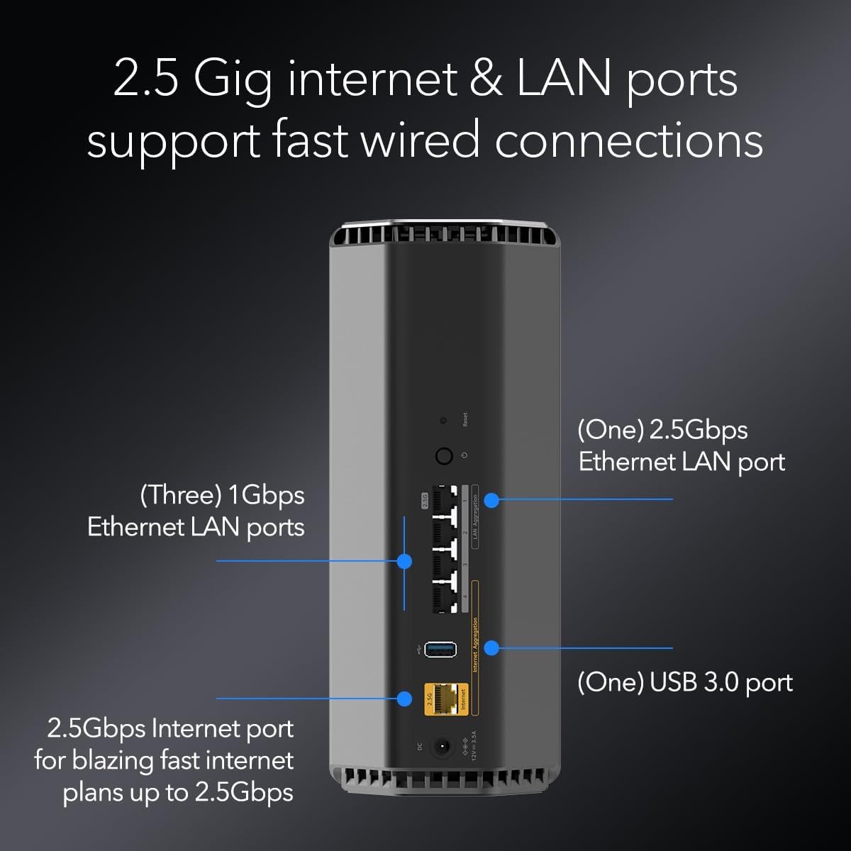 NETGEAR Nighthawk Tri-Band WiFi 7 Router (RS500) – Router Only, BE12000 Wireless Speed (up to 12 Gbps) - Covers up to 3,000 sq. ft., 120 Devices – 2.5 Gig Internet Port - Free Expert Help