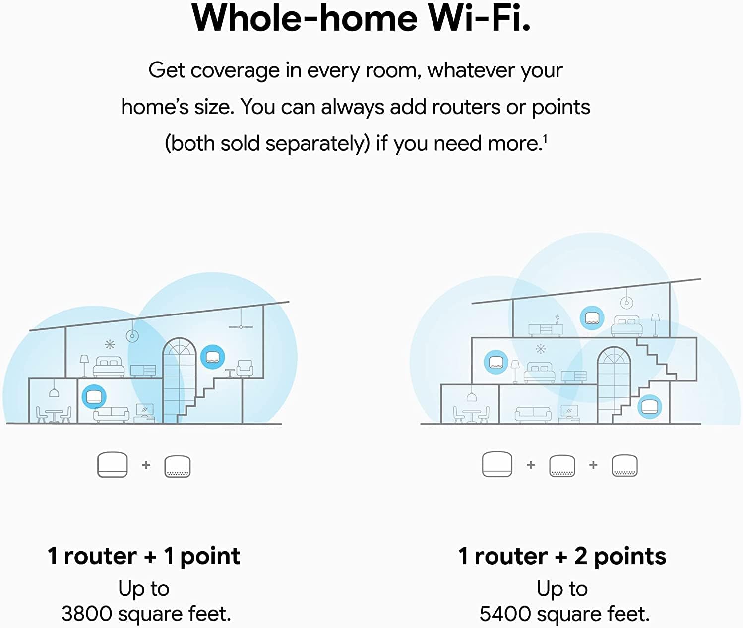 Nest WiFi Router and 2 Points - WiFi Extender with Smart Speaker - Works with Google WiFi (3 Pack) White