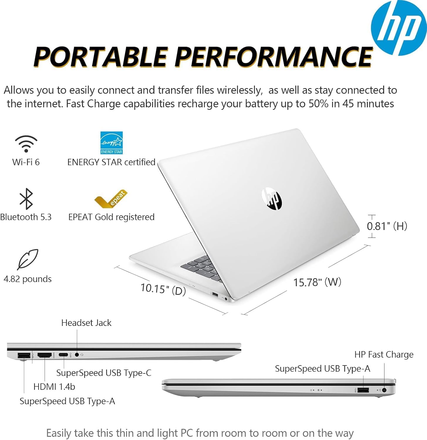 HP 17 Inch Business Laptop 2025 Thanksgiving Limited Edition, 17.3'' FHD IPS Anti-Glare Display, AMD Ryzen 5 7430U (Beats Core i7-1355U), 16GB RAM, 2TB SSD, HDMI, Windows 11 Home, Wi-Fi 6, WOWPC USB