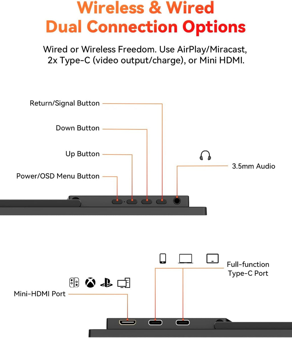 16' 2.5K Wireless Portable Monitor Battery-Powered, Support AirPlay Miracast, 2560×1600P IPS USB-C HDMI External Monitor, 2nd Screen for Laptop MacBook PC Phone Tablet, w/Built-in Battery(4- 5H)