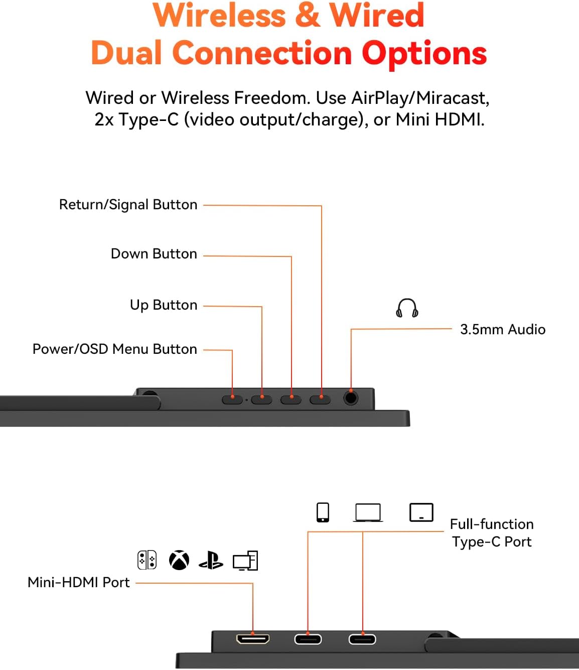 16' 2.5K Wireless Portable Monitor Battery-Powered, Support AirPlay Miracast, 2560×1600P IPS USB-C HDMI External Monitor, 2nd Screen for Laptop MacBook PC Phone Tablet, w/Built-in Battery(4- 5H)