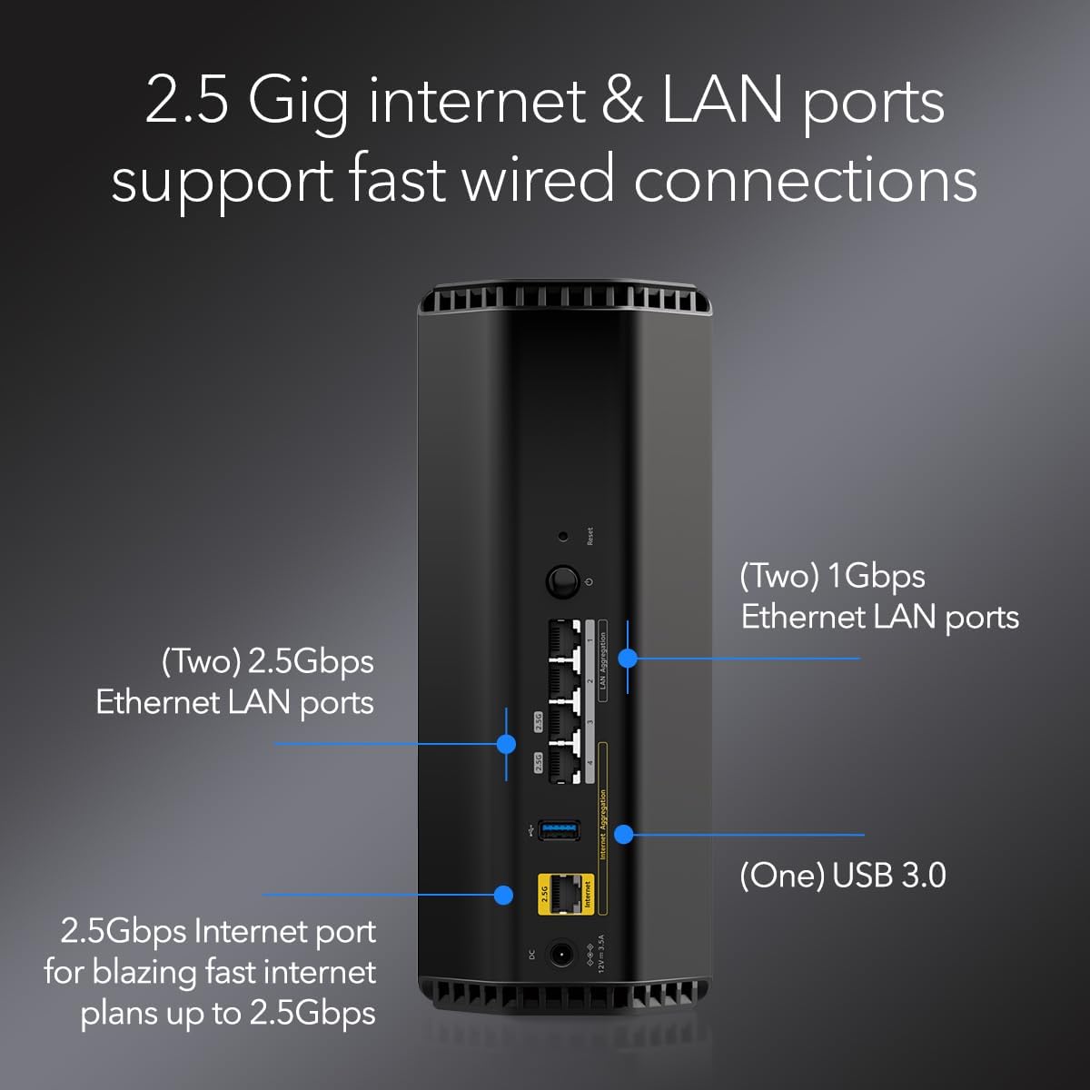 NETGEAR Nighthawk Tri-Band WiFi 7 Router (RS280S) - Router Only, BE9200 Wireless Speed (up to 9.2 Gbps) - Covers up to 2,500 sq. ft. - 2.5 Gig Internet Port – 1-Year Armor & Free Expert Help