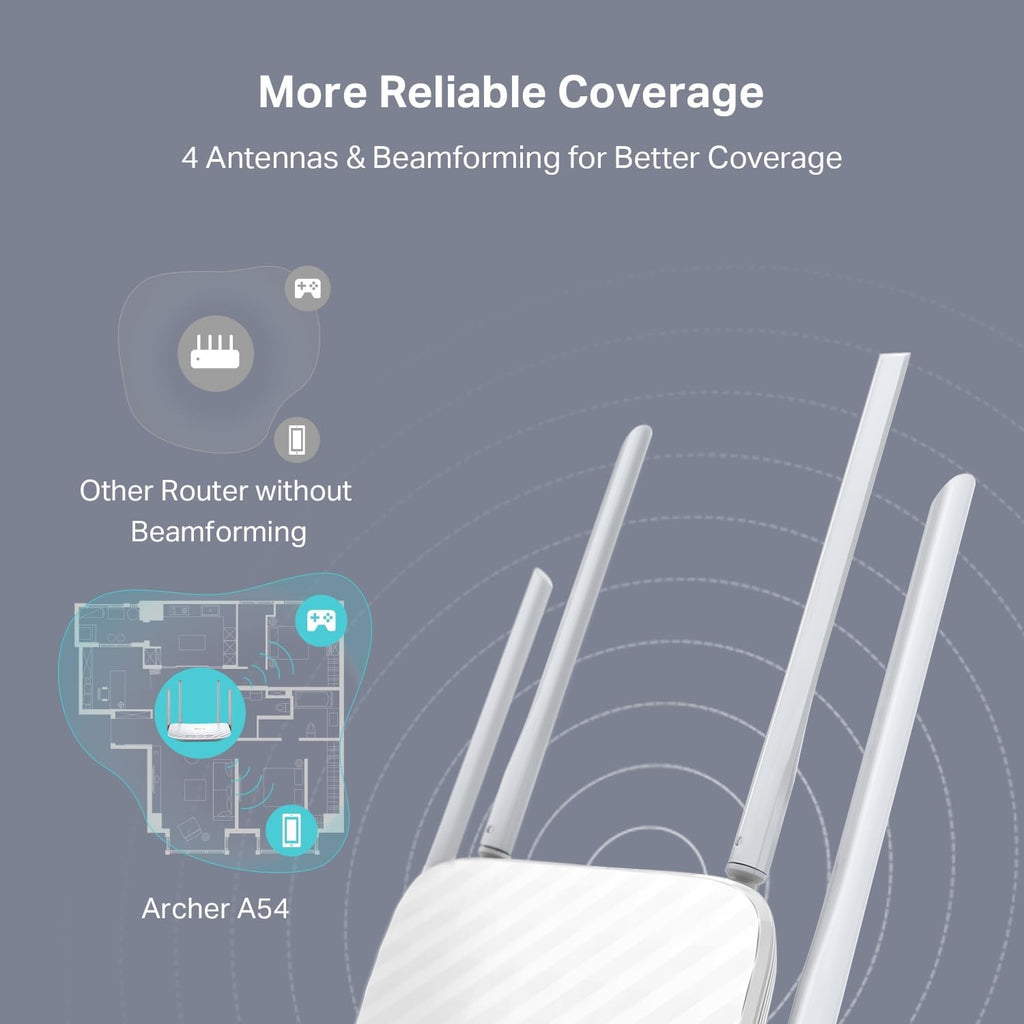 TP-Link AC1200 WiFi Router (Archer A54) - Dual Band Wireless,4 x 10/100 Mbps Fast Ethernet Ports,EasyMesh Compatible,Support Guest WiFi,Access Point Mode,IPv6 & Parental Controls,(Pack of 10)
