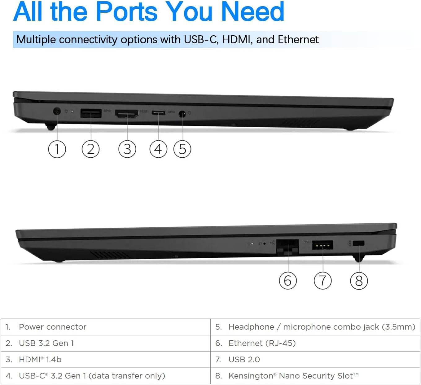Lenovo V15 Business Laptop | 2025/2026 Edition | Intel Pentium 4-Core Series Processor | 15.6 FHD Screen (1920 x 1080) | 24GB RAM | 1TB PCIe SSD | WiFi-6 | Ethernet RJ-45 | Windows 11 Pro