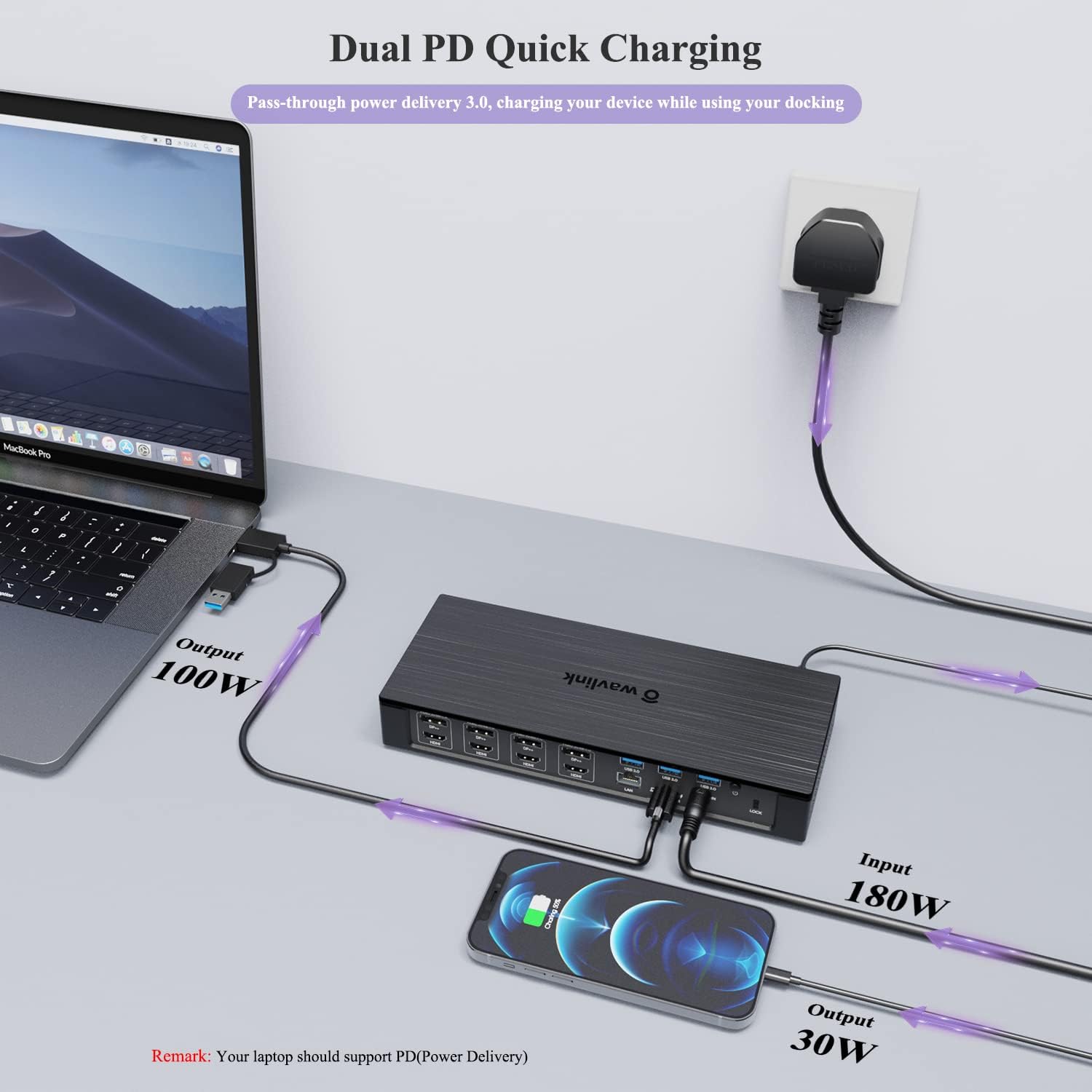 WAVLINK USB-C Quad 4K Docking Station with 100W PD for Thunderbolt 4/3, MacBook Neo, Mac/Windows/Chrome, USB C Universal Displaylink Dock- 4 HDMI, 4 DisplayPort, 2.5G Ethernet, USB, SD/TF Slot,Audio