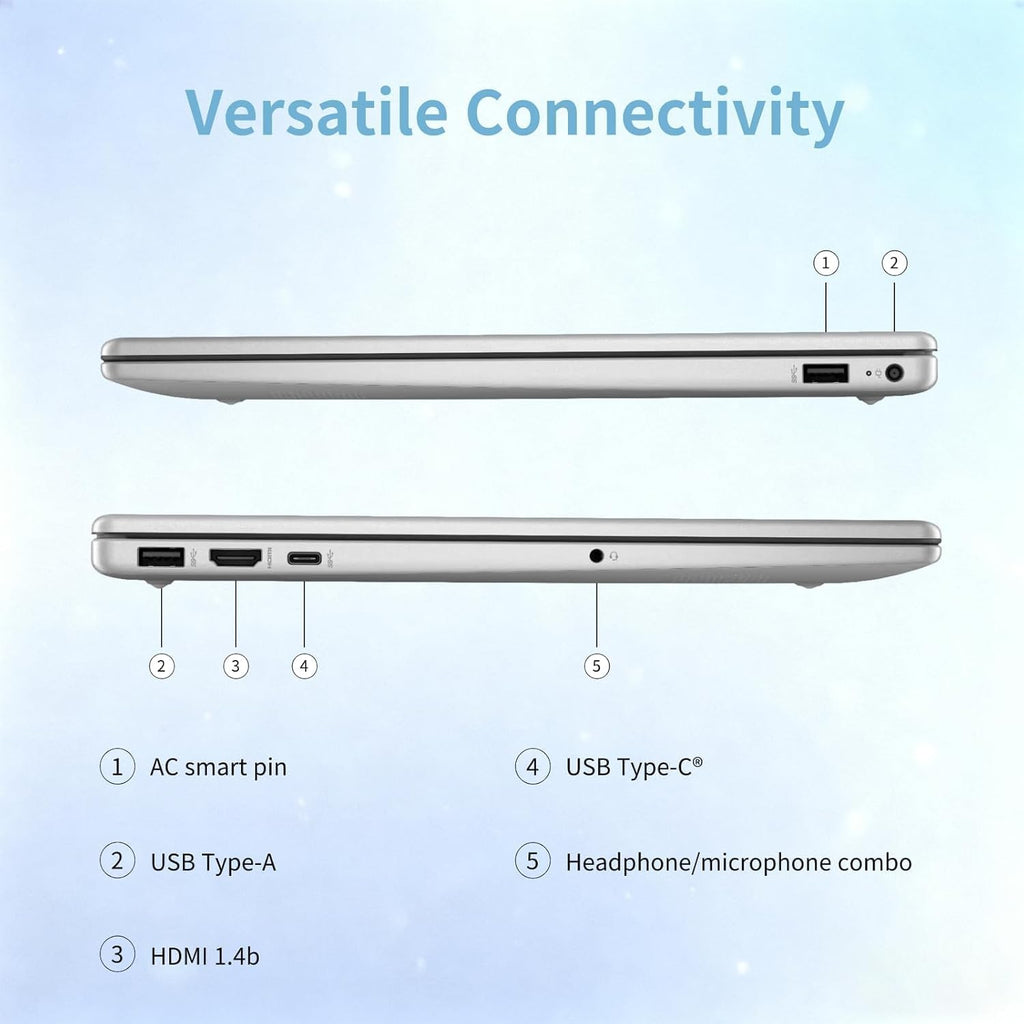 HP 15 Touchscreen Laptop Computer - 15.6' FHD IPS, Intel 10-Core i7 1355U CPU, 16GB RAM + 512GB SSD, Intel Iris Xe Graphics, Numeric Pad, WIFI6, Copilot AI PC, Win11 Pro, w/Accessoires