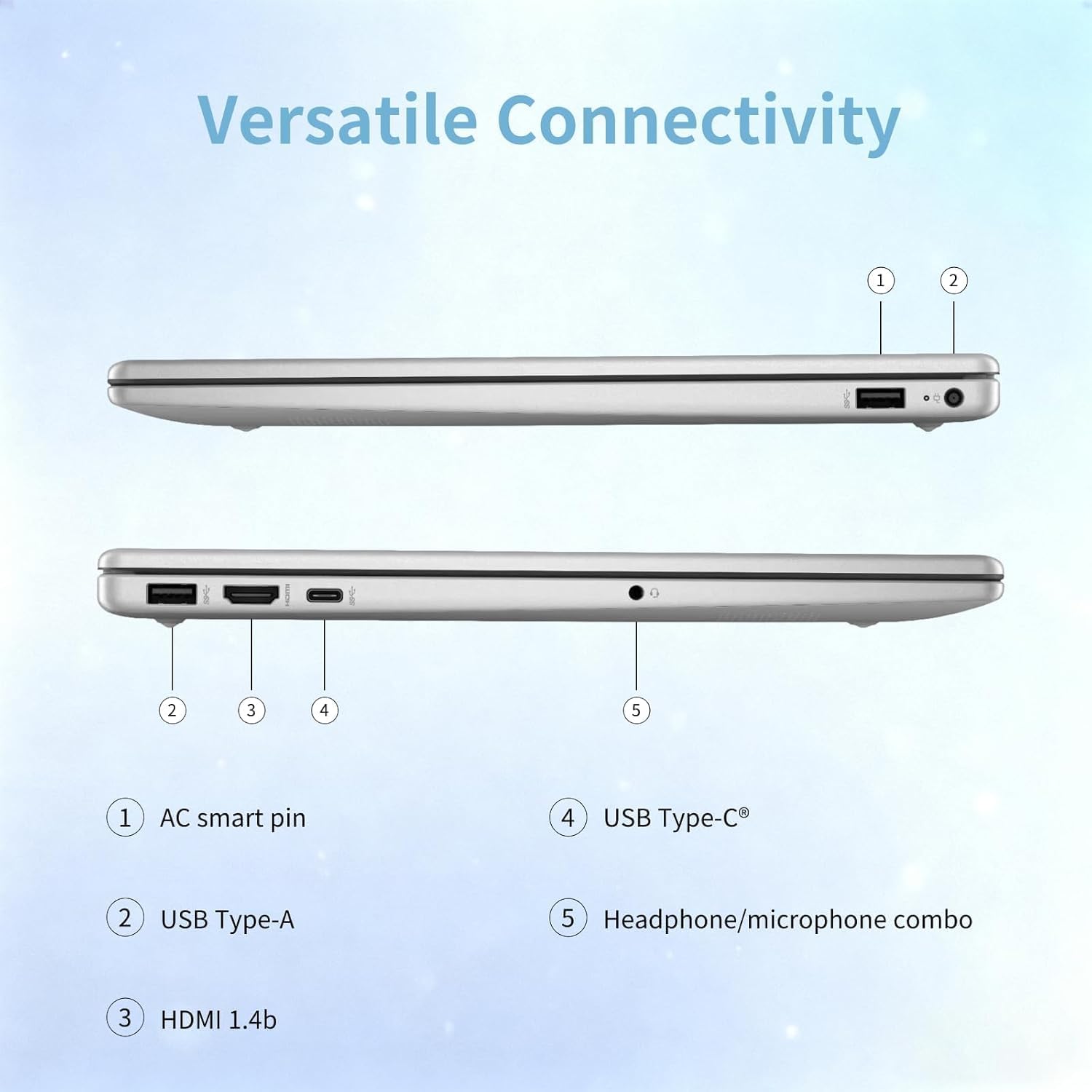 HP 15 Touchscreen Laptop Computer - 15.6' FHD IPS, Intel 10-Core i7 1355U CPU, 16GB RAM + 512GB SSD, Intel Iris Xe Graphics, Numeric Pad, WIFI6, Copilot AI PC, Win11 Pro, w/Accessoires