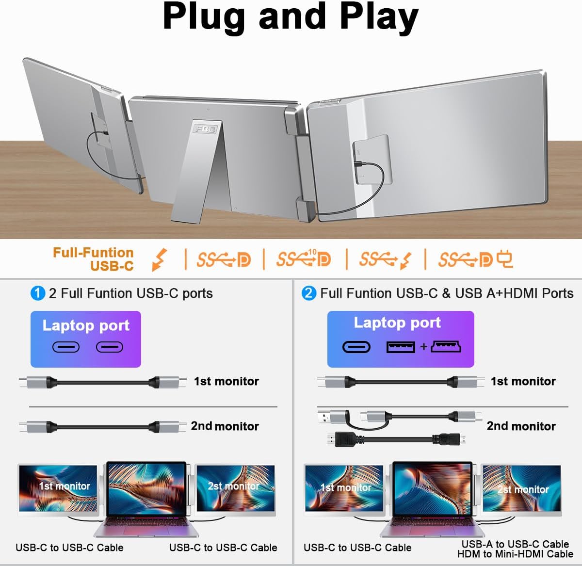 14' Laptop Screen Extender, FHD IPS Dual Screen Portable Monitor for Laptop, USB-C/HDMI Plug & Play Triple Screen Monitor Extender for 12'-16.5' Laptops, Compatible with Win and MacOS-S7,Gray