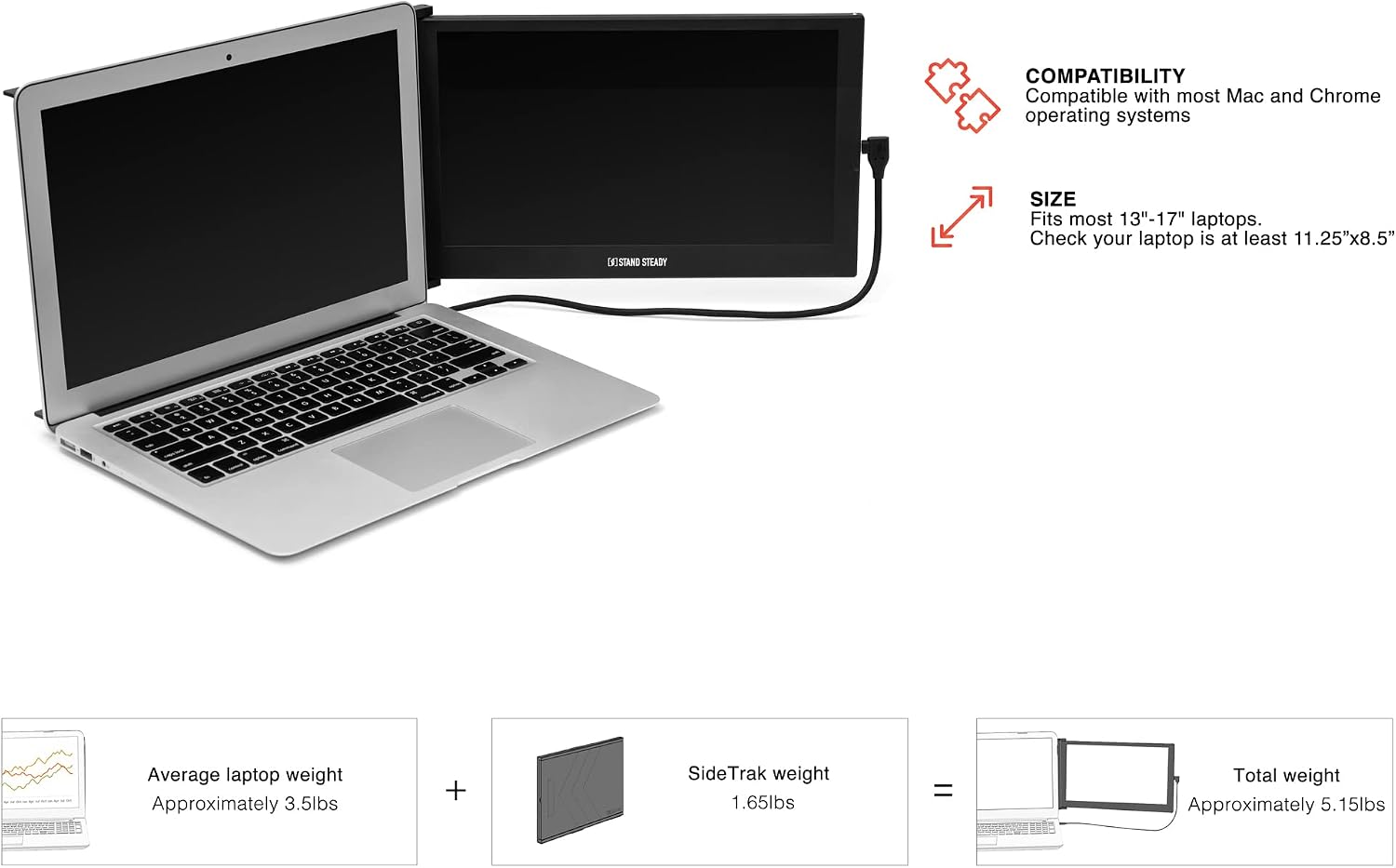 SideTrak Slide Portable Monitor for Laptop 12.5' FHD 1080P IPS Attachable Laptop Screen | Efficient USB Power | Compatible with Mac & Chrome 13' -17' Laptops (Patent Pending) | Black