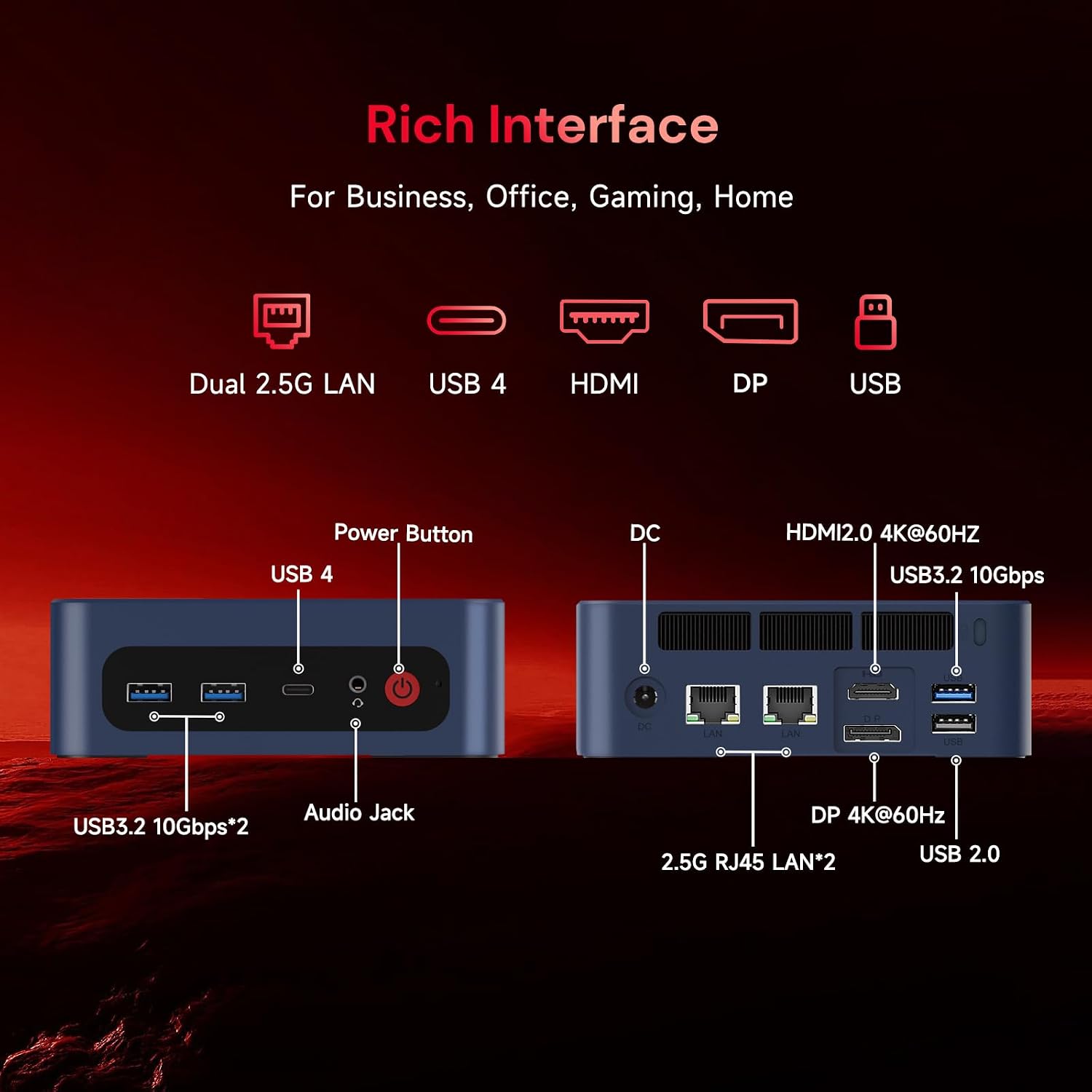 wo-we P8 MINI Gaming PC AMD Ryzen 5 7640HS (Upgraded 6600H/ 6800U) Mini Computer, AMD Radeon 760M 32GB RAM +1TB PCIe4.0 x4 SSD 6C/12T，Up to 8k， Triple Screen Display RJ45 LAN x2,Wi-Fi 6E/USB4/BT5.2