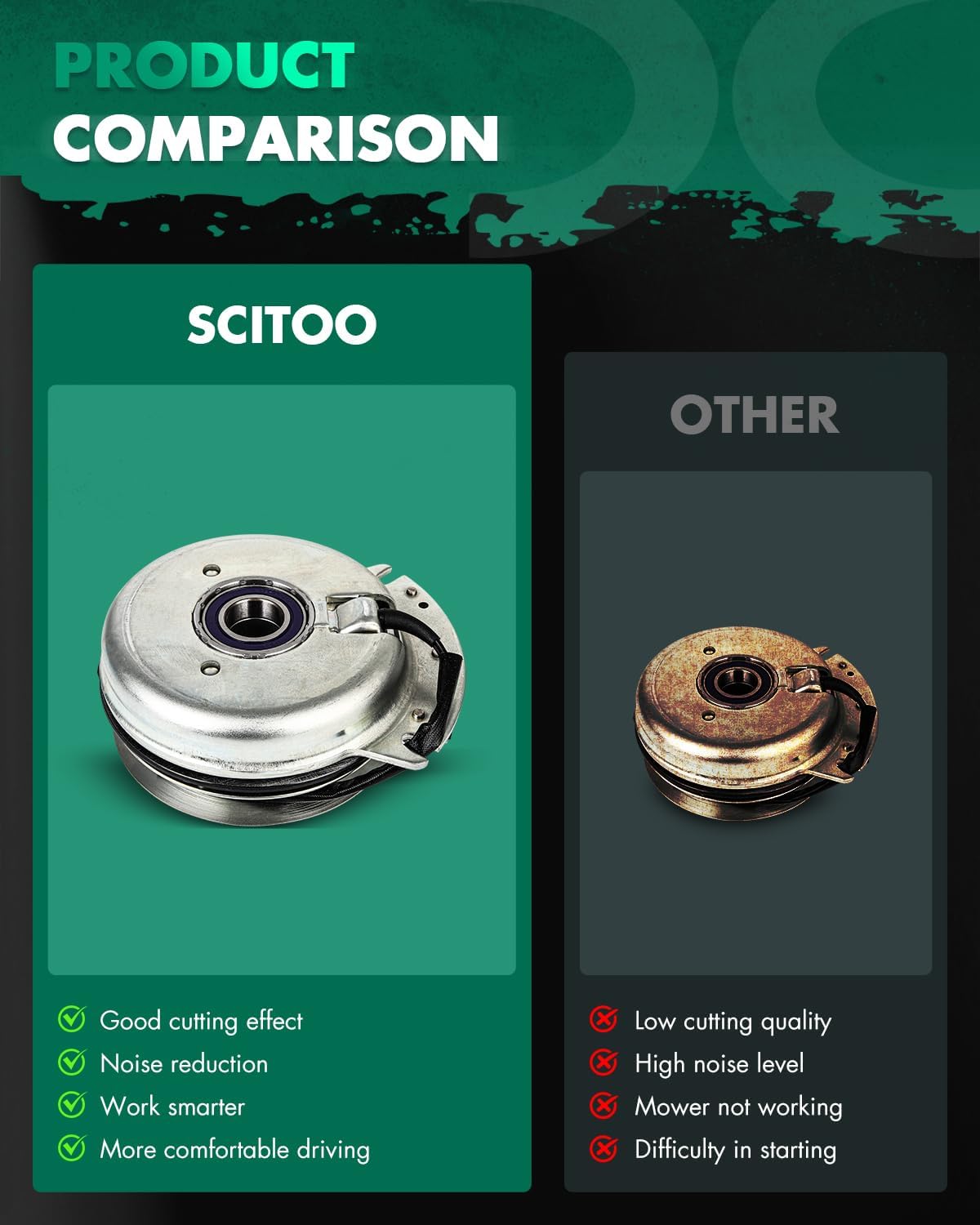 SCITOO PTO Clutch Fit for EXMARK/for Toro: 631645 633099 103-0664 1-631645 1-633099 E633099, for Xtreme: X0015, for STENS: 255-535, for Warner: 5218-259 5218-5 Electric Lawn Mower