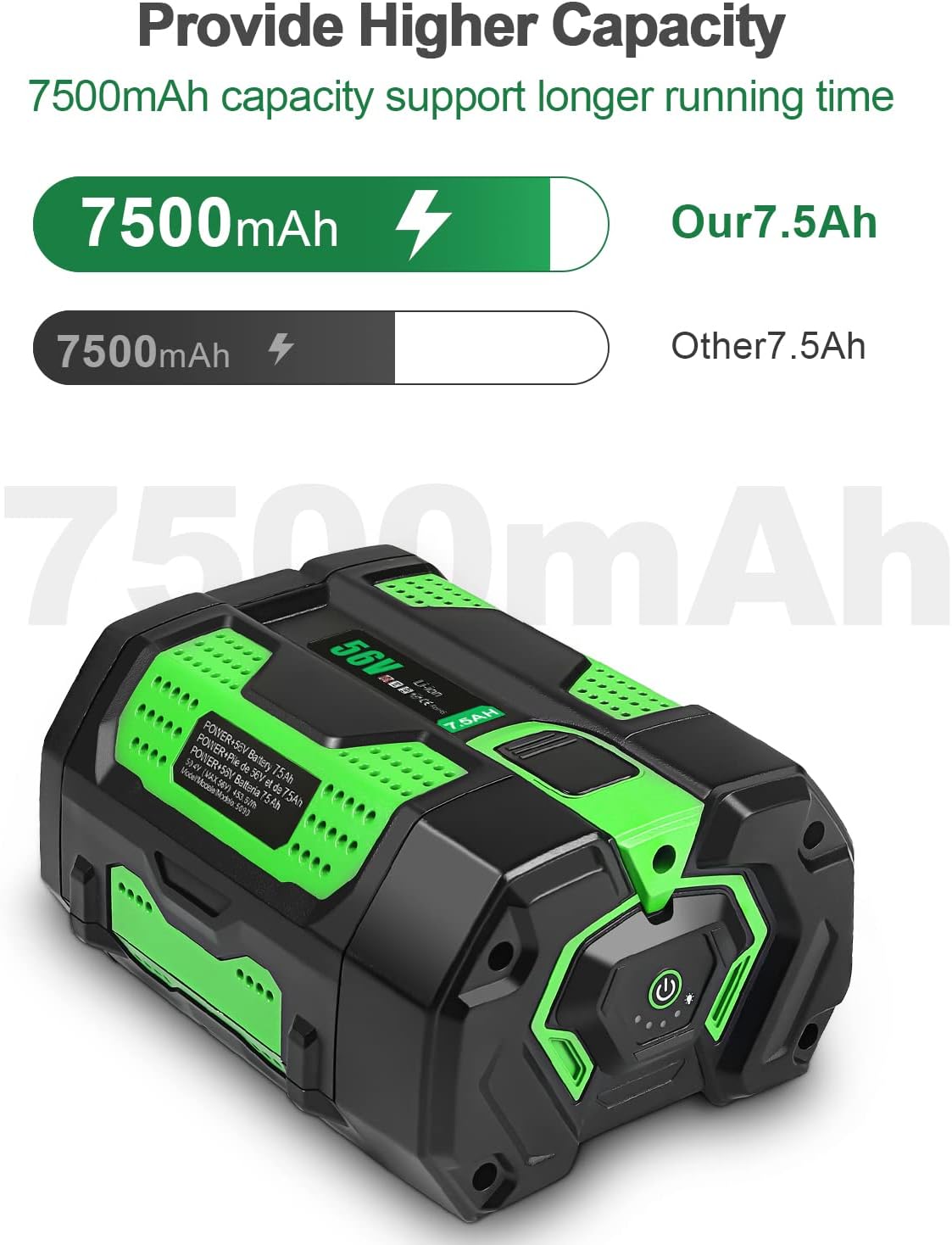7.5Ah Replacement for EGO Battery 56V BA2800 BA1400 BA4200 Compatible with EGO 56V Battery Power Tools CS1403 CS1604 HT2400 LB5804 LB6500 HTA2000 PH1400