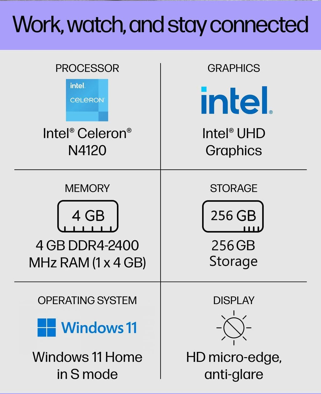 HP 14 Laptop (14' HD, Intel Celeron N4120, 4GB RAM, 256GB Storage (128GB eMMC + 128GB SD Card)) School & Business, 11-Hour Battery Life, 1-Year Office 365, Win 11 Home S w/AI Copilot, Silver