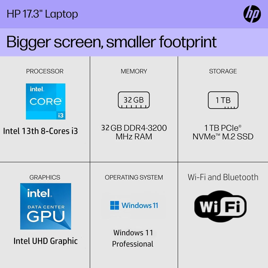HP 17.3 inch Laptop with Office 365 for The Web, 32GB RAM, 512GB SSD Storage, Intel 13th 8 Cores i3 CPU (Beat 11th i5), 10 Key Number Pad, Windows 11, No Mouse