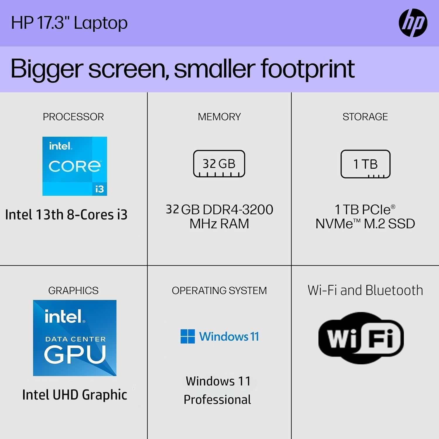 HP 17.3 inch Laptop with Office 365 for The Web, 32GB RAM, 512GB SSD Storage, Intel 13th 8 Cores i3 CPU (Beat 11th i5), 10 Key Number Pad, Windows 11, No Mouse