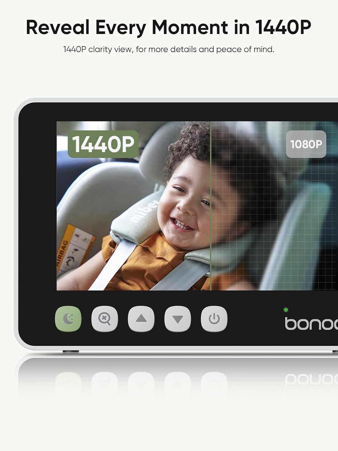 bonoch 5' 1440P Baby Car Camera for 2 Kids - 360° Rotating Adjustable Wide View Dual Cameras, Split Screen Night Vision, Easy Setup Car Seat Monitor, USB Powered with Charger, Shower Gift for Parents