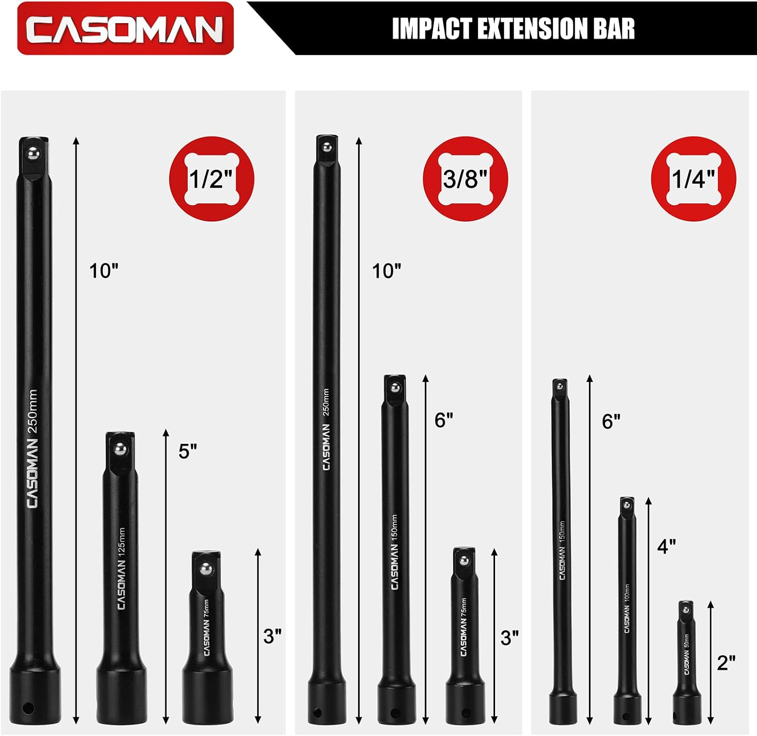 CASOMAN 153-Piece 1/4' & 3/8' & 1/2' Drive Master Impact Socket Set with Case, Professional Standard and Deep Socket Tool Set, 6 Point, SAE and Metric Sizes