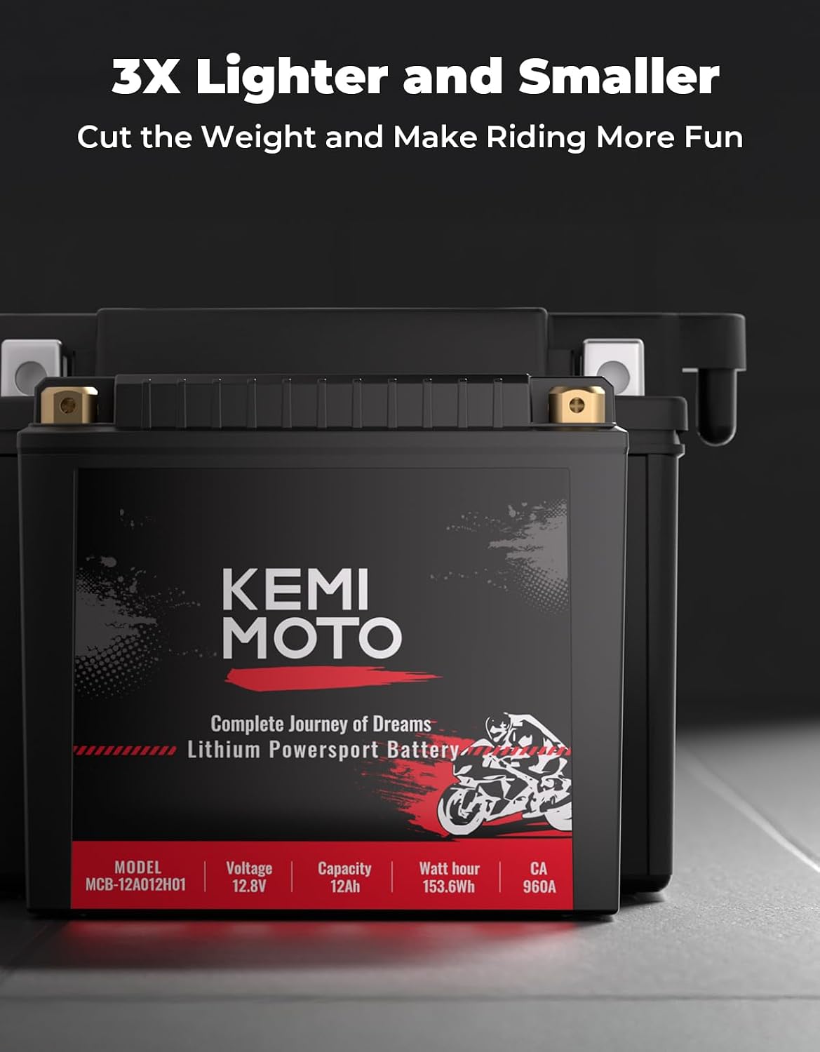 KEMIMOTO Lithium Motorcycle Battery YTX20L-BS/YTX24HL-BS LiFePO4 Lithium Battery 12v 12Ah, Pre-Charged Powersports Battery, with 2 Universal-Fit EVA Spacers, Compatible with ATV UTV Motorcycle