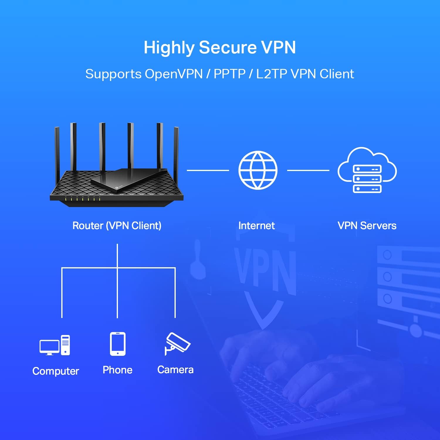 TP-Link AX5400 WiFi 6 Router (Archer AX73)- Dual Band Gigabit Wireless Internet Router for Streaming, Long Range Coverage