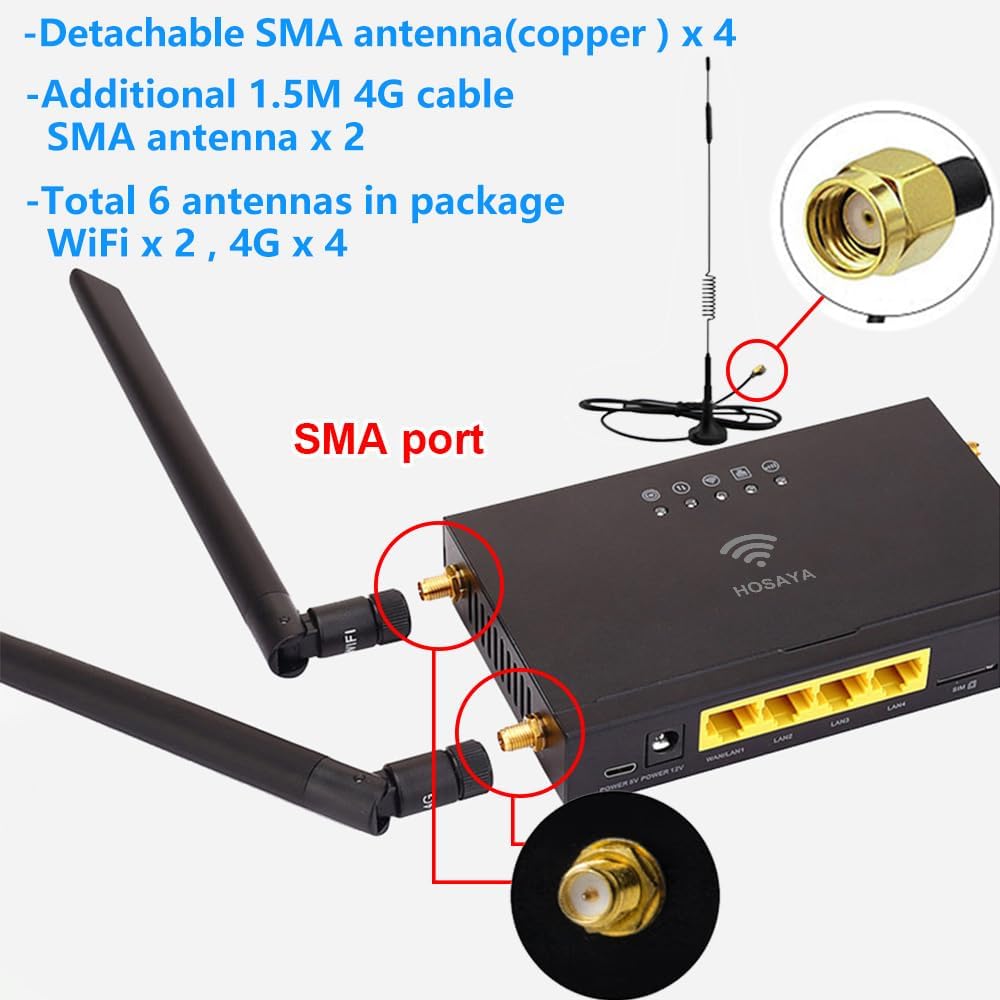 GC111 Industrial Grade 4G CPE LTE SIM Card WiFi Router Tough Iron case 32 WiFi Users RJ45 X 4 Dual Power 12V/5V Big SMA Antennas Plus 1.5M Cable 4G Antennas Multiple Languages