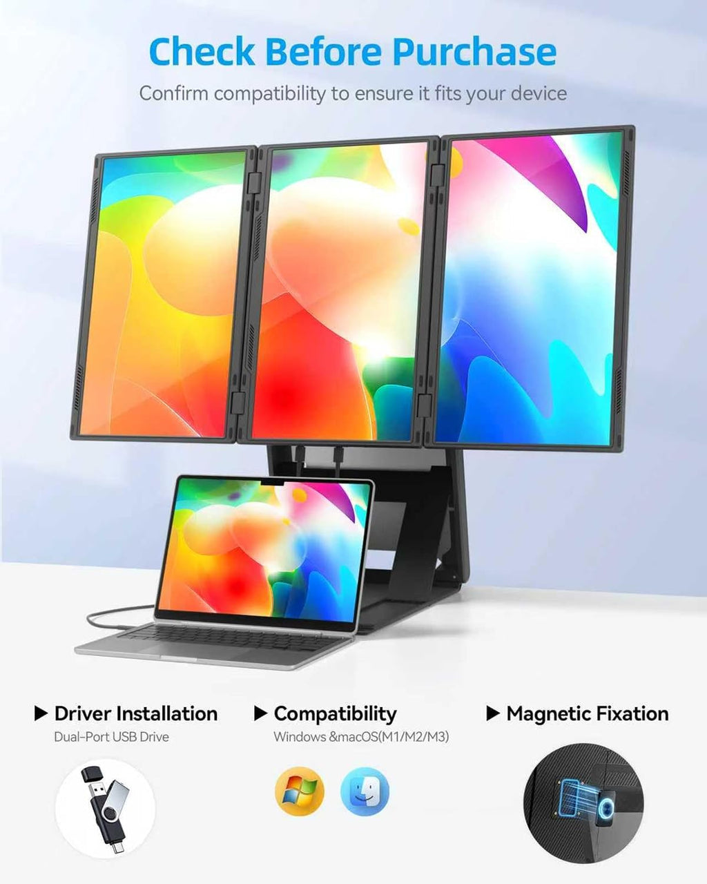 15.6' Quad Laptop Screen Extender,FHD 1080P Double Portable Monitor with 30' Combined Display(Landscape/Portrait),One-Cable Connection and Driver Required,Compatible with Wins & Mac(M1/M2/ M3/M4/M5)