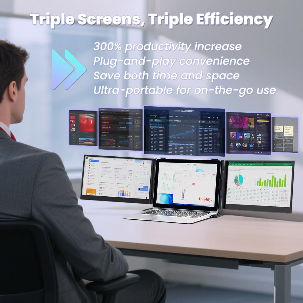 Hyangin Triple Laptop Screen Extender 14-inch, 2026 Upgraded Ultra-Slim 1080P FHD Displays for Laptop, Ultra-Light Triple Monitor for 13.3-17.3' Laptops, Compatible with Windows/Mac/Chrome OS/Phones